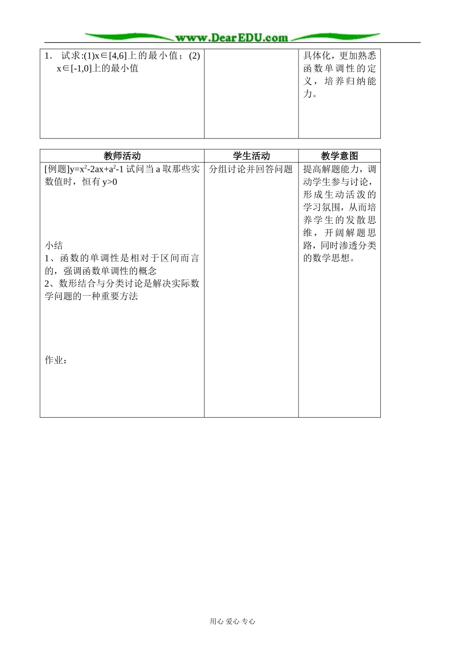 人教版高中数学(理科)选修函数的单调性2_第2页