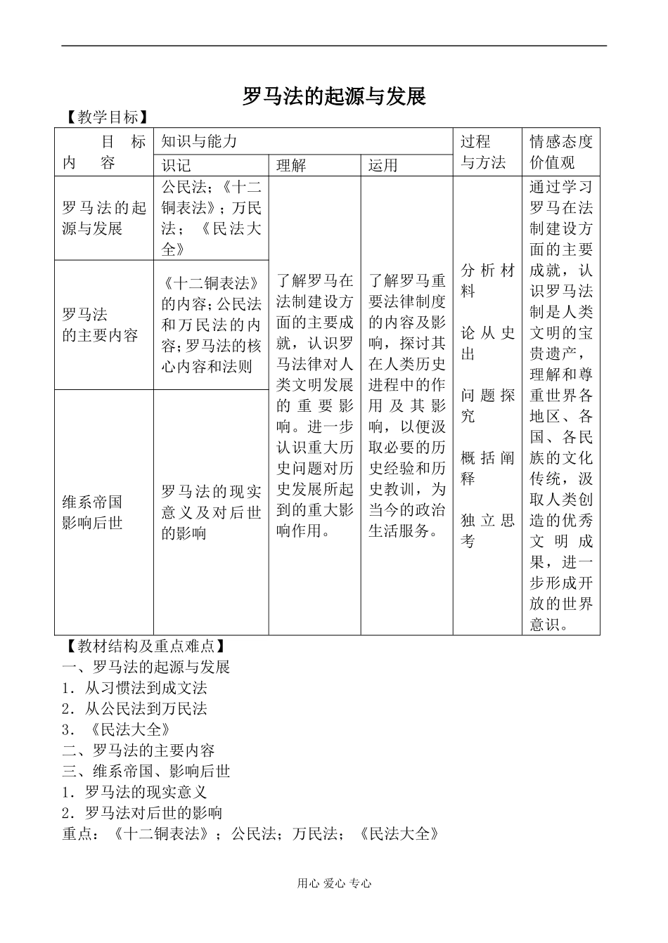 新人教版必修1高中历史罗马法的起源与发展教案_第1页