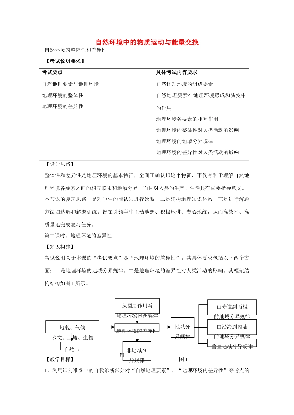 江苏省扬州市高考地理二轮专题复习 自然环境的整体性和差异性 第2课时 自然环境的差异性教案-人教版高三全册地理教案_第1页