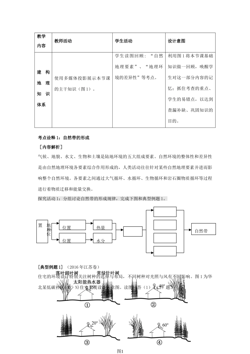 江苏省扬州市高考地理二轮专题复习 自然环境的整体性和差异性 第2课时 自然环境的差异性教案-人教版高三全册地理教案_第3页