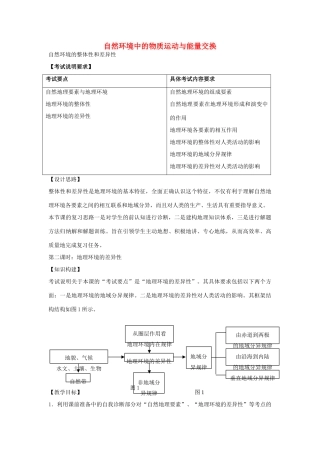 江苏省扬州市高考地理二轮专题复习 自然环境的整体性和差异性 第2课时 自然环境的差异性教案-人教版高三全册地理教案