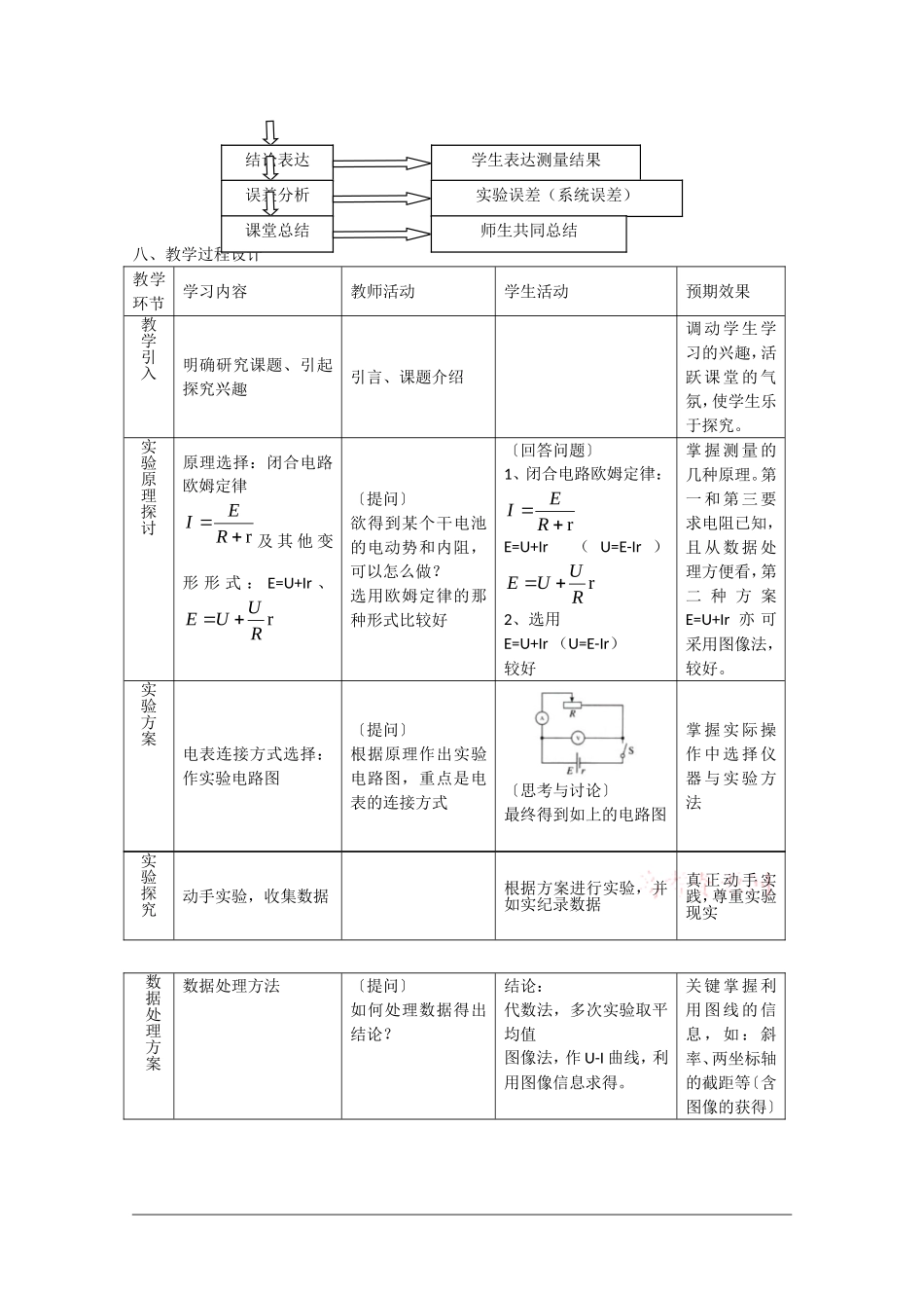 高中物理：4.2《测定电源电动势和内阻》教案沪科版选修3-1_第2页