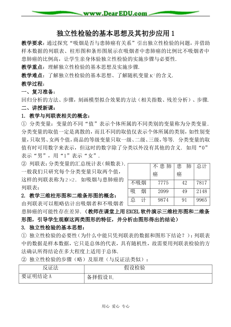 苏教版高中数学选修1-2独立性检验的基本思想及其初步应用 第1课时_第1页