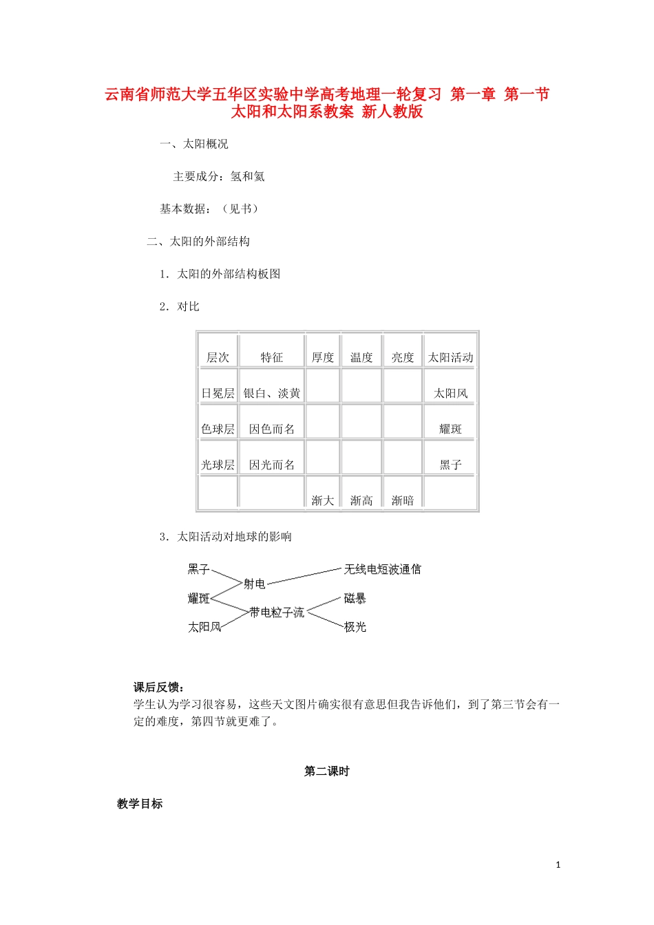 云南省师范大学五华区实验中学高考地理一轮复习 第一章 第一节 太阳和太阳系（第2课时）教案 新人教版_第1页
