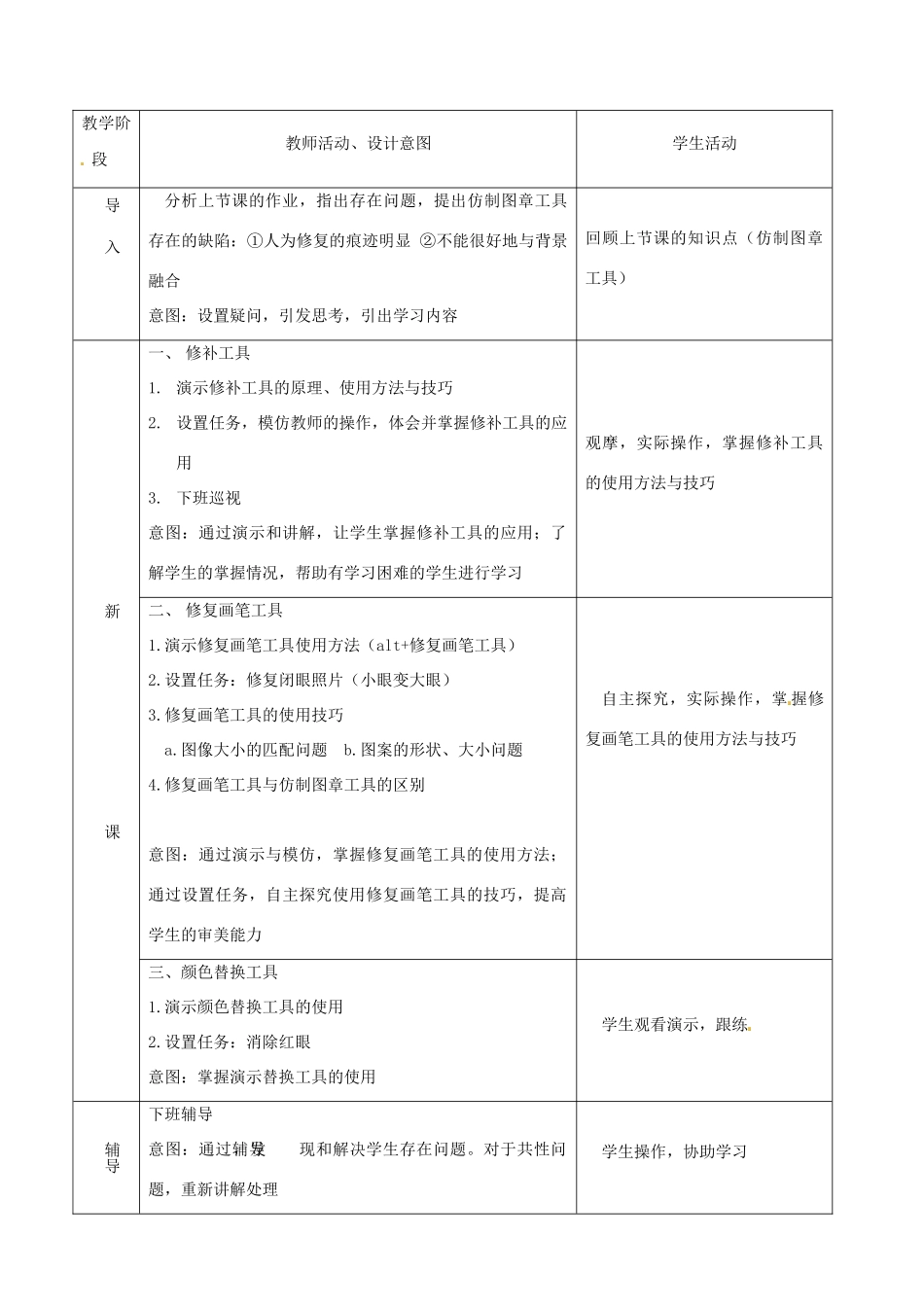 高中信息技术《借我一双慧眼》教案-人教版高中全册信息技术教案_第2页