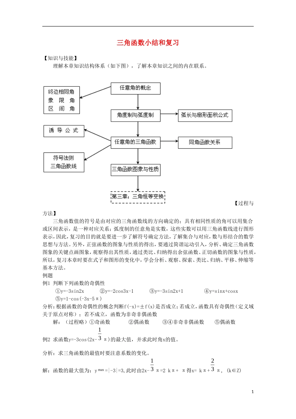 内蒙古赤峰二中高中数学 三角函数小结和复习教案 新人教B版必修4_第1页