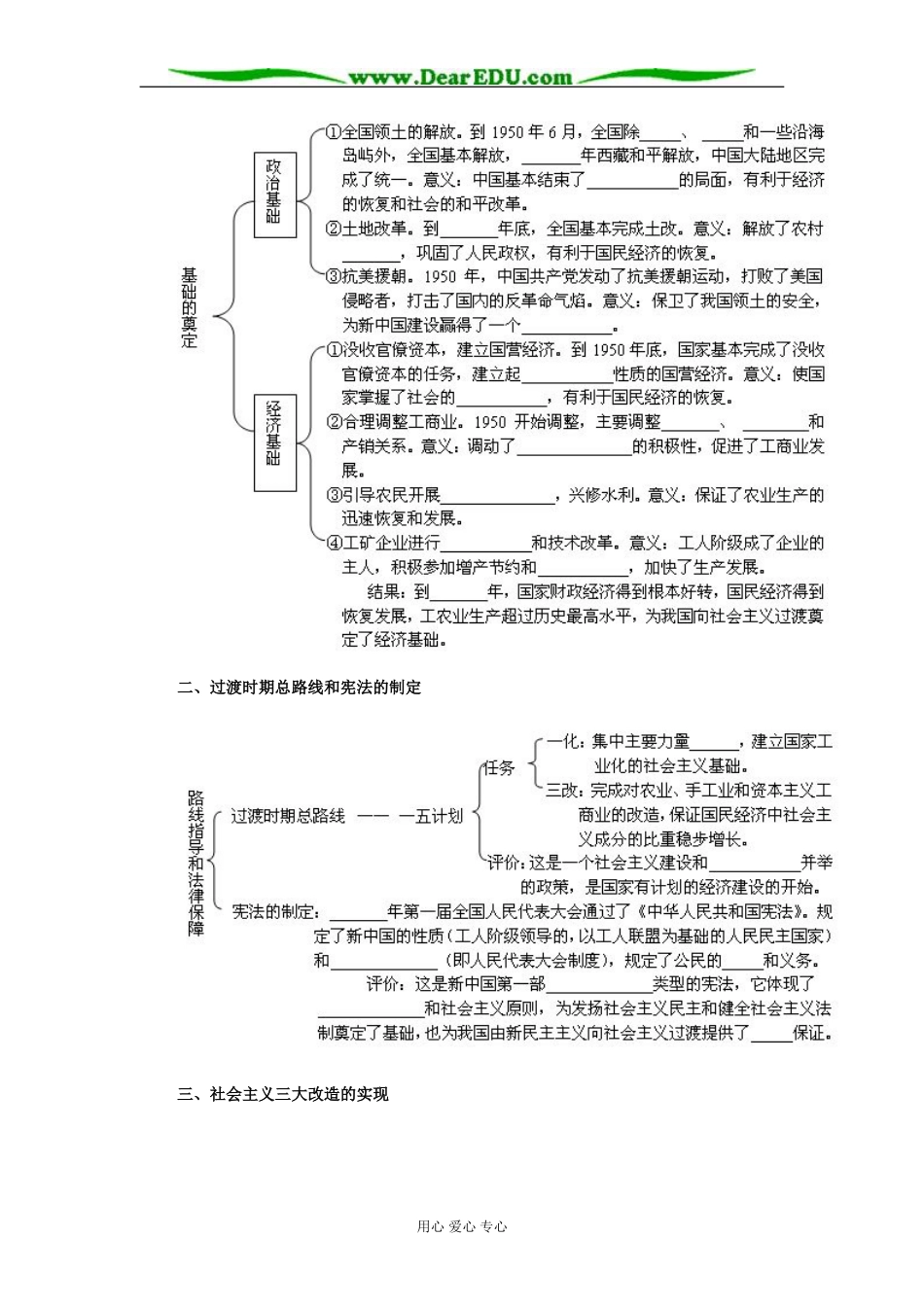 人教版高中历史必修1社会主义制度在中国的建立教案_第2页