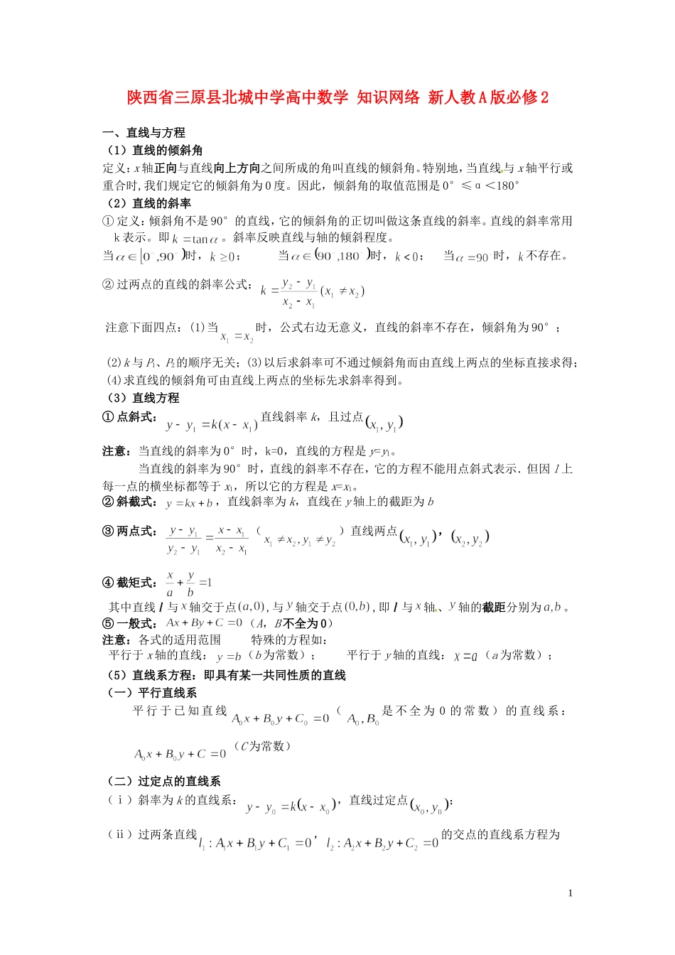 陕西省三原县北城中学高中数学 知识网络 新人教A版必修2_第1页