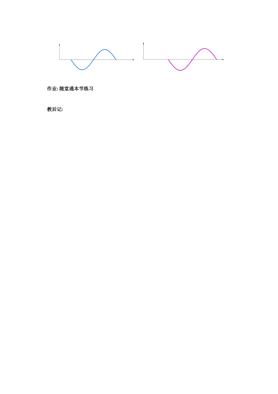 高中物理《机械振动的传播》教案1 沪科版选修3-1_第3页