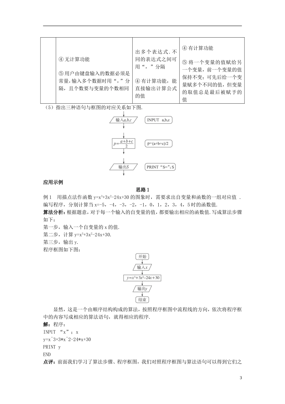 山东省高中数学《1.2.1 输入语句、输出语句和赋值语句》教案 新人教A版必修3_第3页