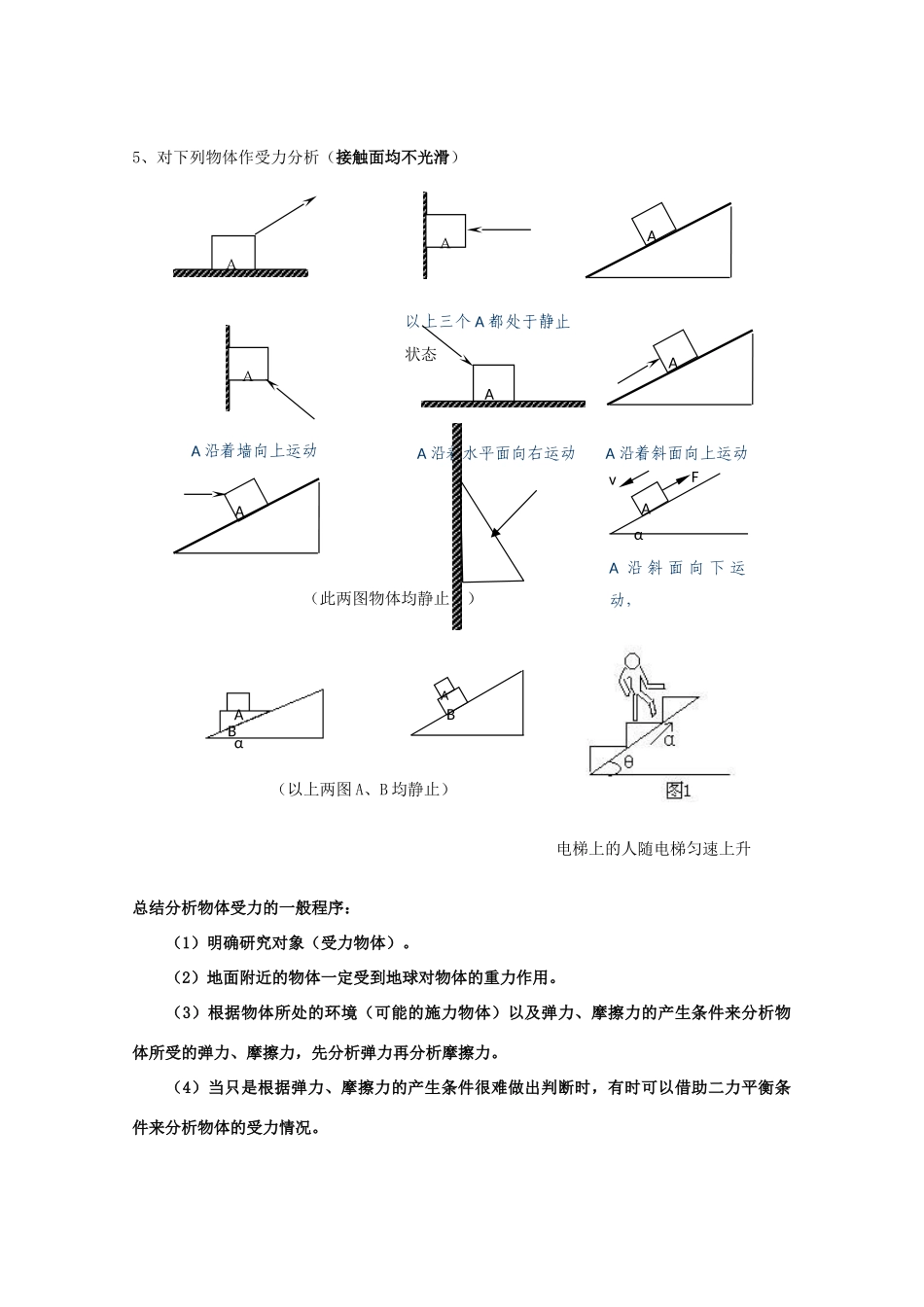 河北省藁城一中高一物理《受力分析训练》教案_第2页