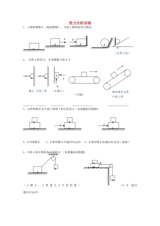 河北省藁城一中高一物理《受力分析训练》教案