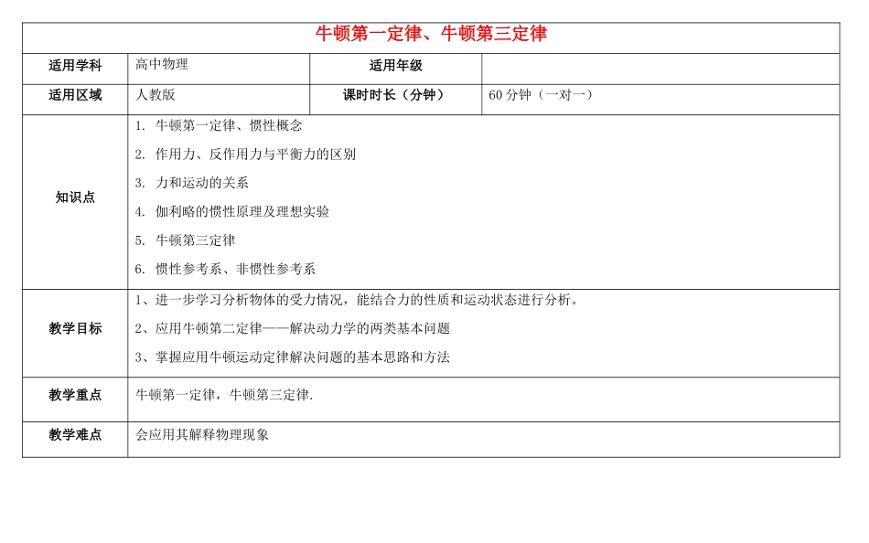 高中物理 第4章 牛顿第一定律、牛顿第三定律教案 新人教版必修1-新人教版高二必修1物理教案_第1页