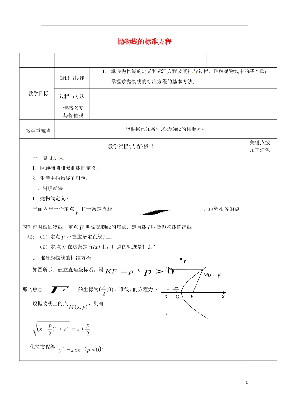 重庆市万州分水中学高中数学《2.4.1 抛物线的标准方程》教案 苏教版选修2-1_第1页