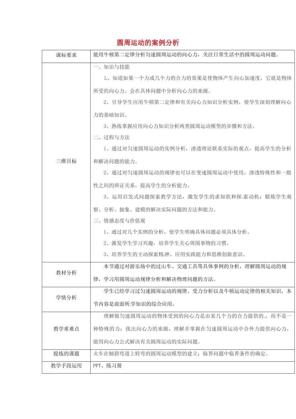 高中物理 第2章 研究圆周运动 2.3 圆周运动案例分析教案 沪科版必修2-沪科版高一必修2物理教案_第1页