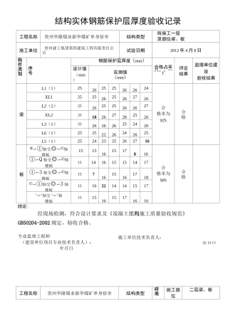 结构实体钢筋保护层厚度验收记录