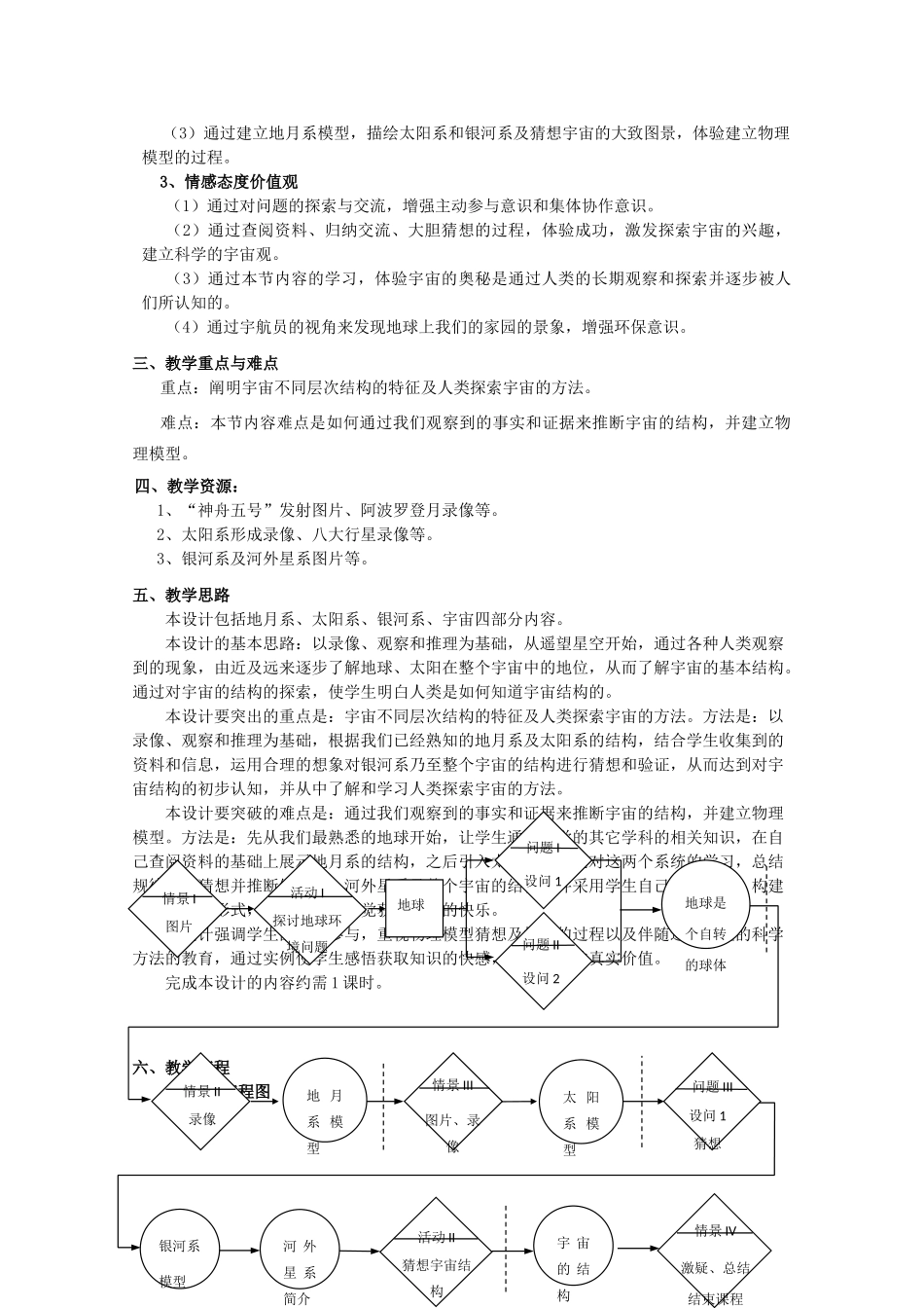 上海地区优秀高二物理 第十三章 B 宇宙的基本结构高二教案 沪科版_第2页