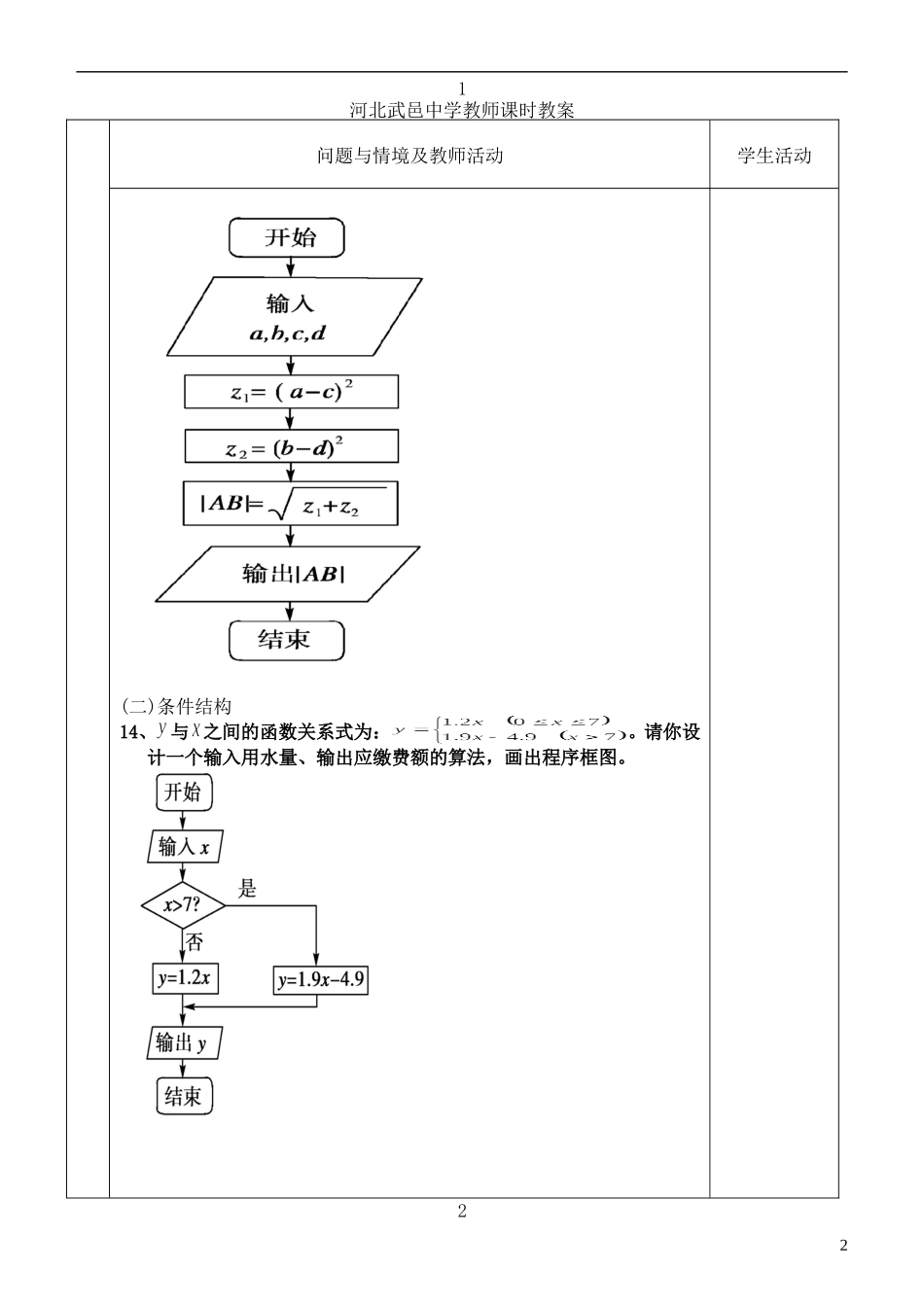 河北省武邑中学高中数学 程序框图的画法习题课教案 新人教A版必修3_第2页