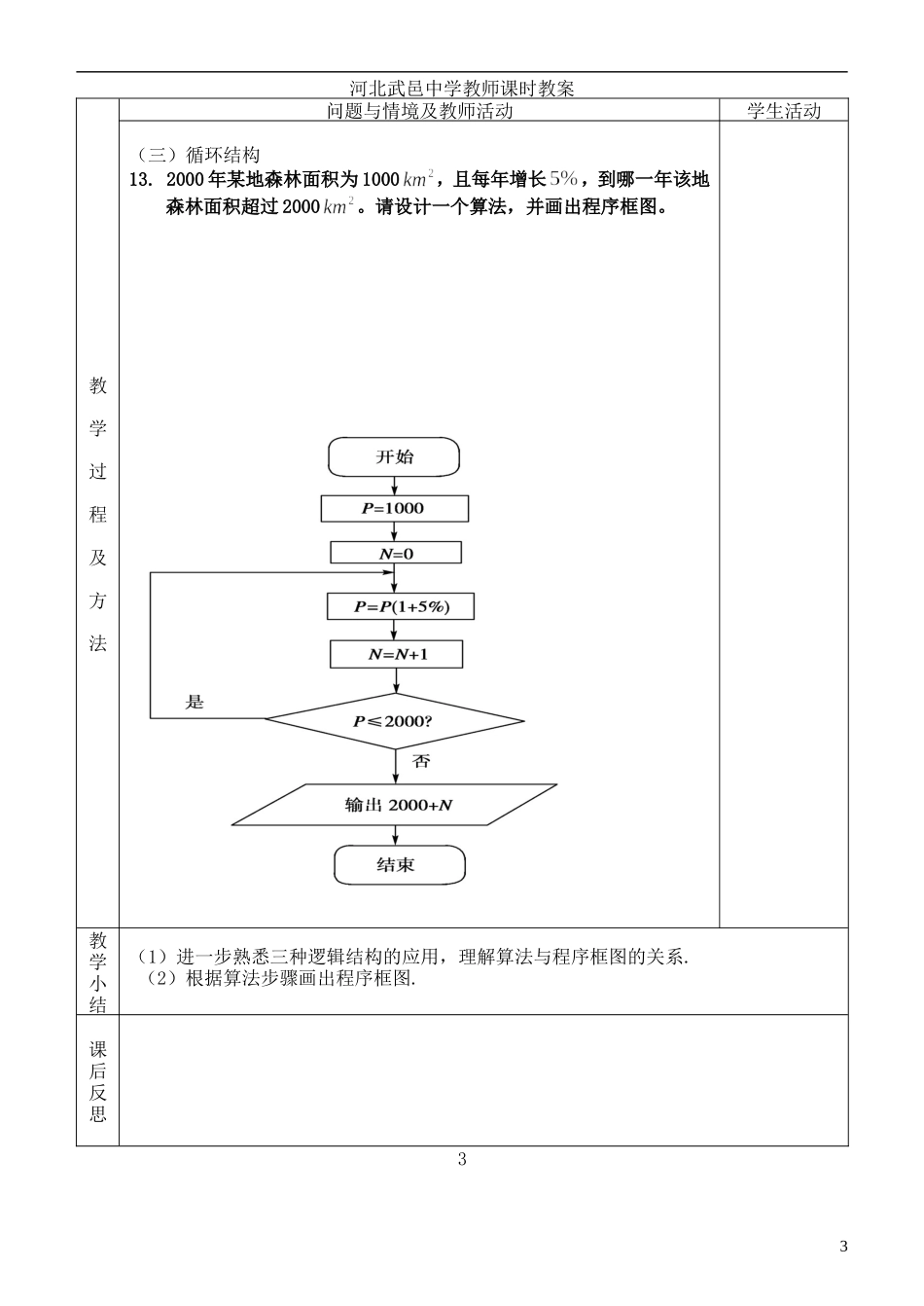河北省武邑中学高中数学 程序框图的画法习题课教案 新人教A版必修3_第3页