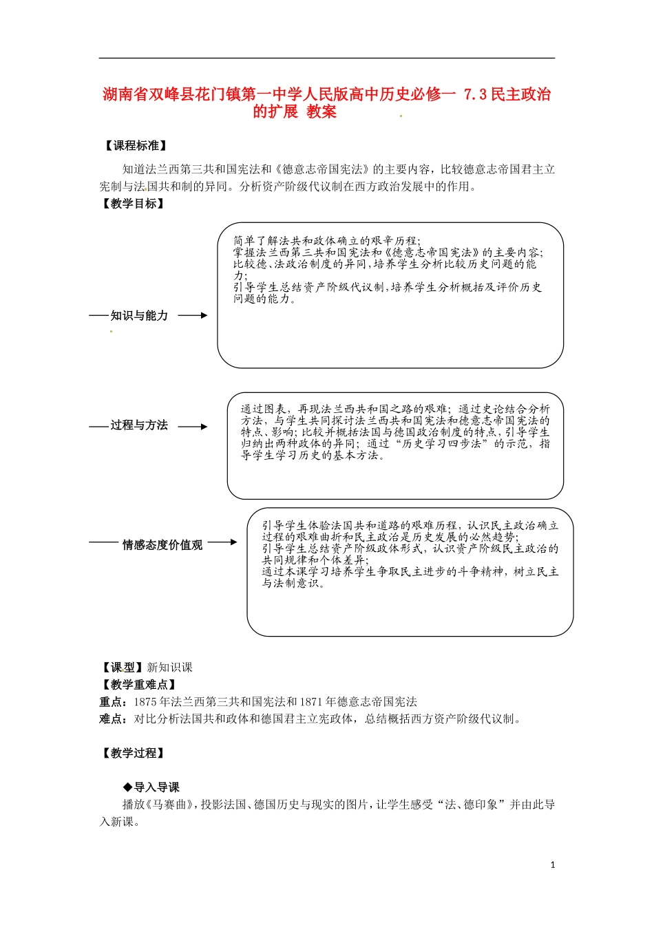 湖南省双峰县花门镇第一中学高中历史 7.3民主政治的扩展教案 人民版必修1_第1页