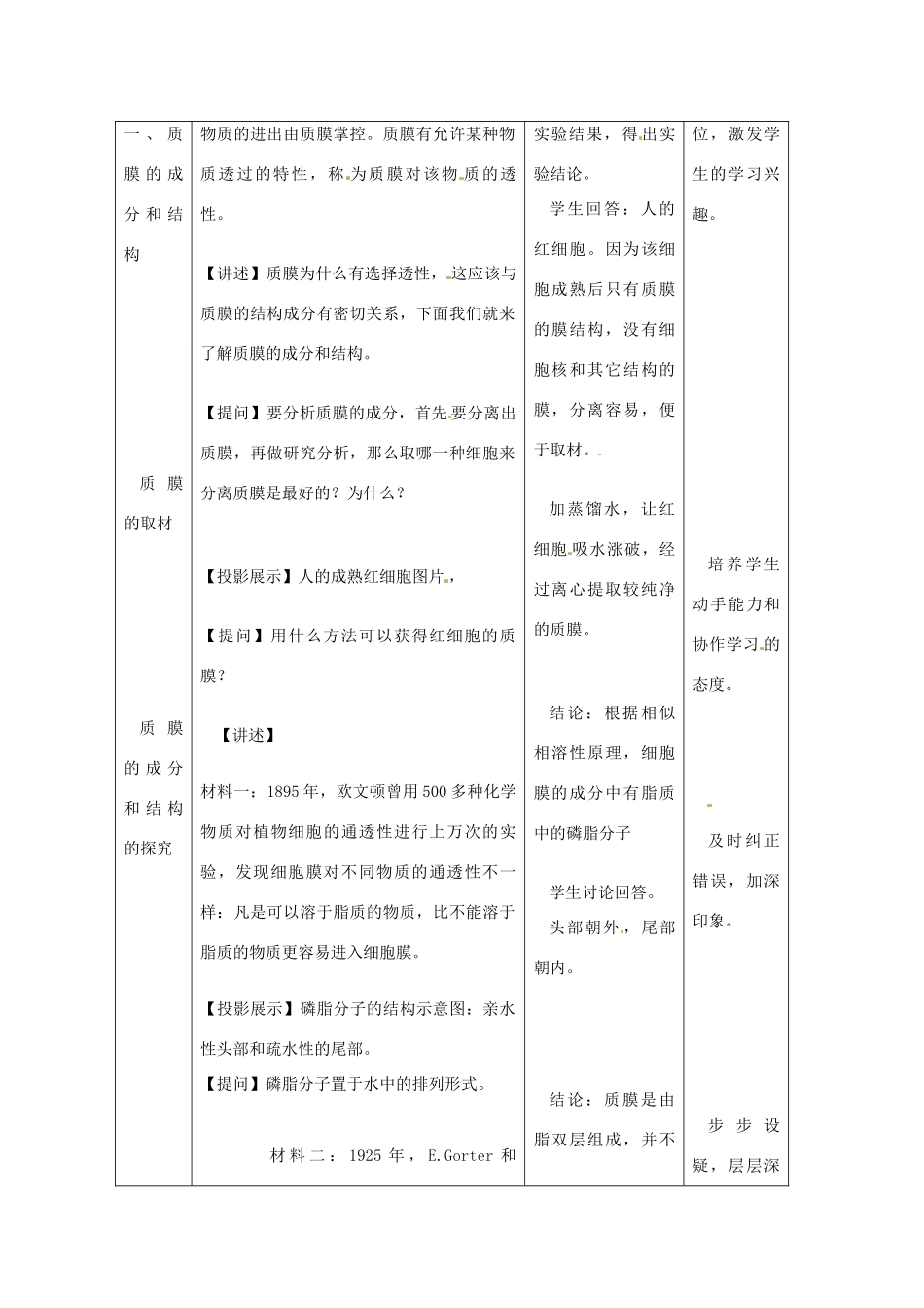 浙江省义乌三中高中生物《细胞膜和细胞壁》教案 浙科版必修1_第2页