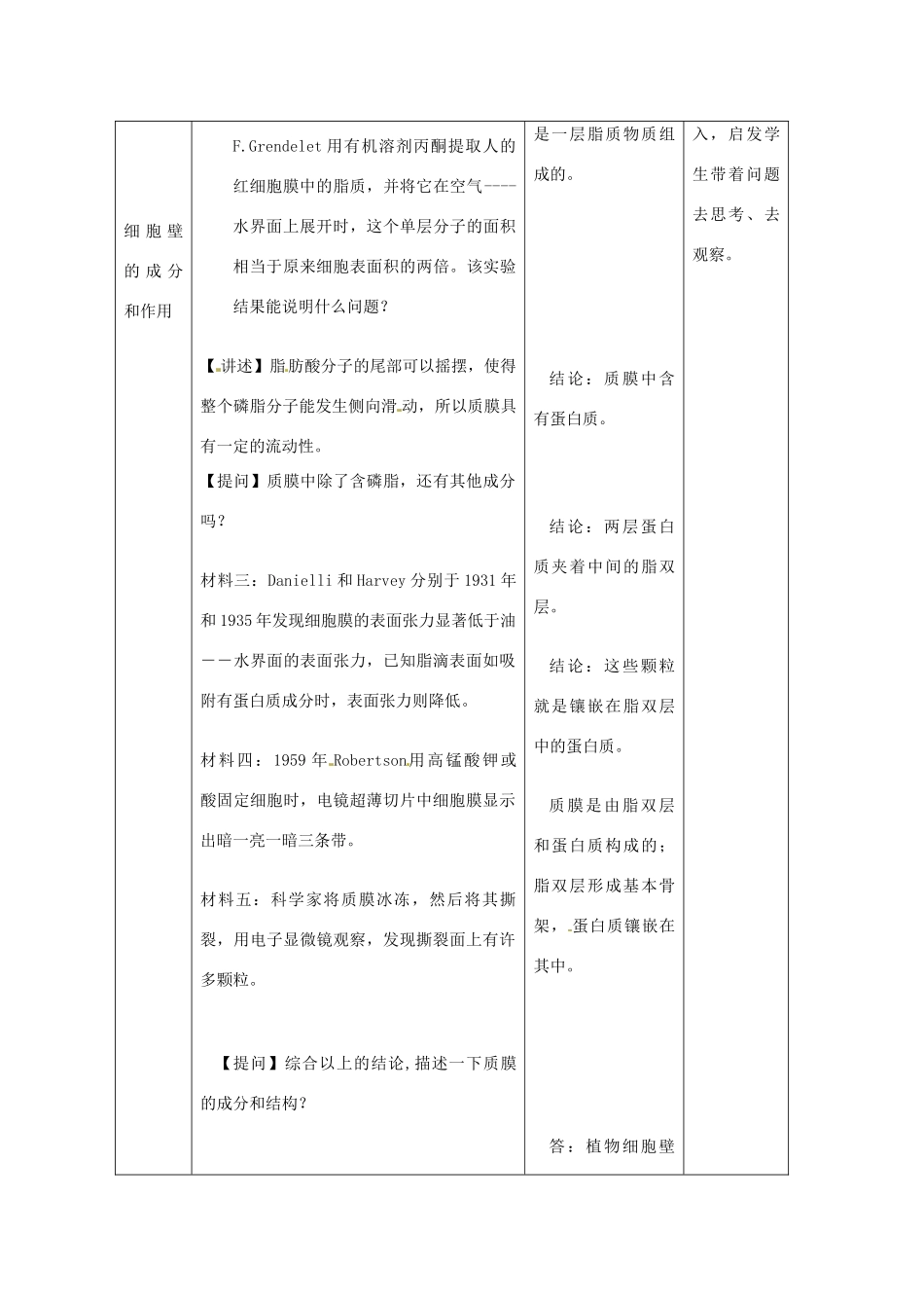 浙江省义乌三中高中生物《细胞膜和细胞壁》教案 浙科版必修1_第3页