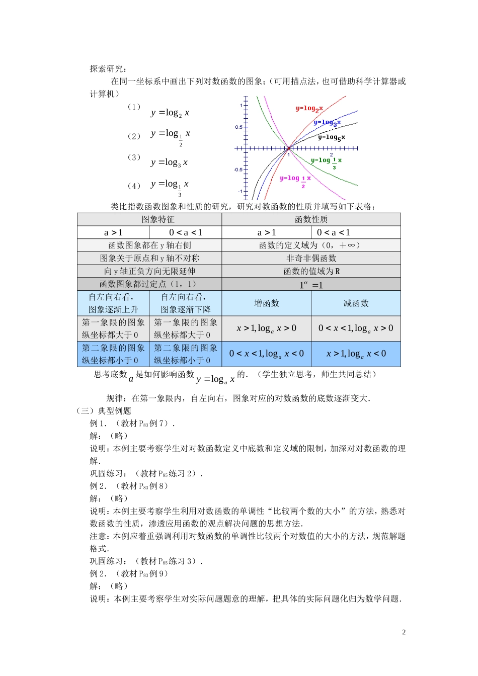 广东省河源市龙川县第一中学高中数学 2.2.1  对数函数（三课时）教案 新人教A版必修1_第2页