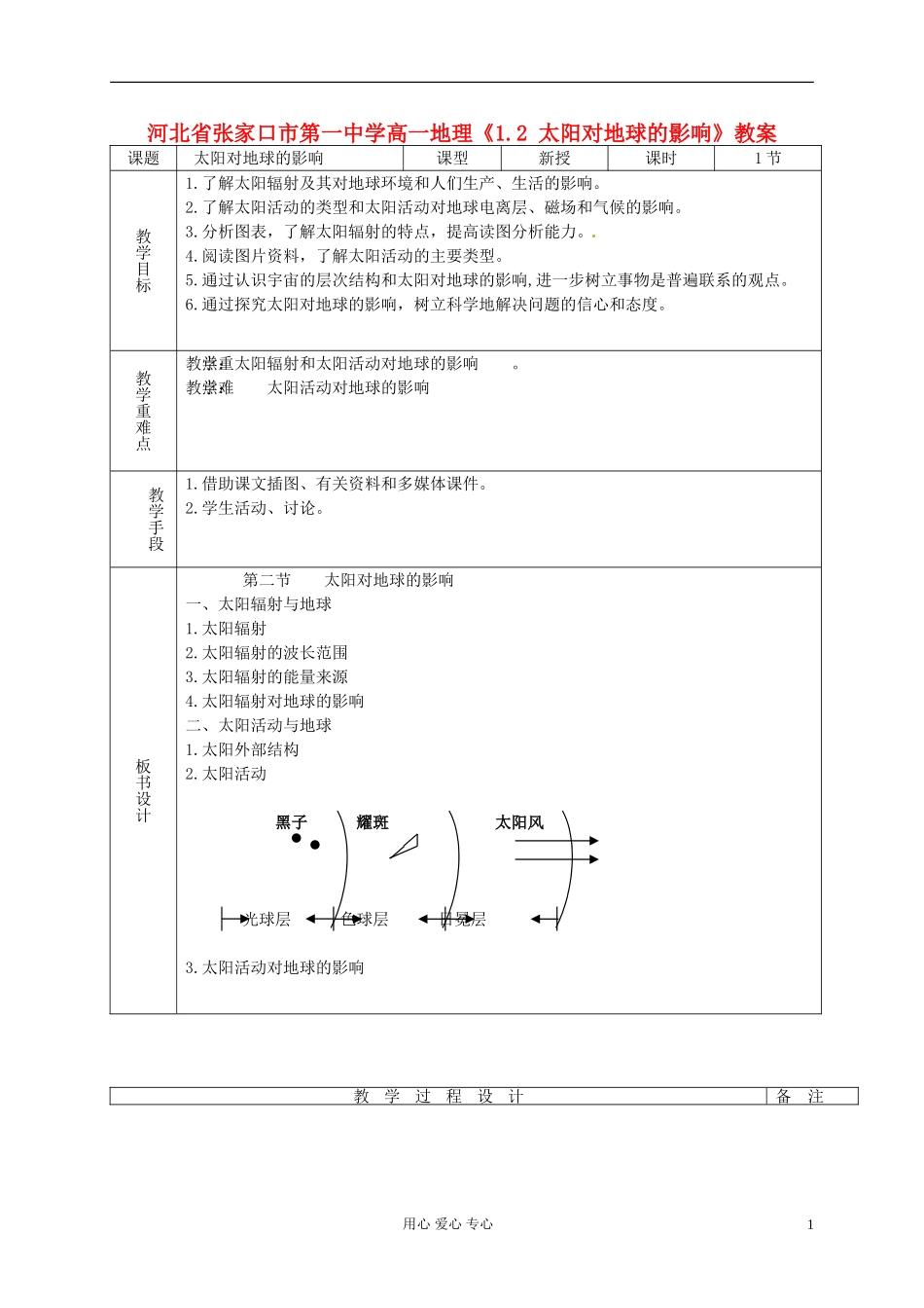 河北省张家口市第一中学高一地理《1.2 太阳对地球的影响》教案_第1页