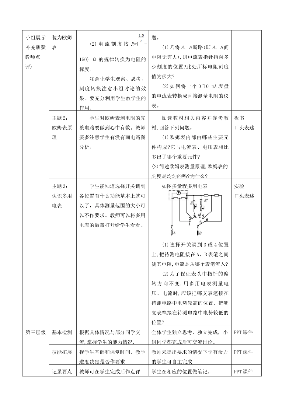 高中物理 第二章第8节《多用电表的原理》教案 新人教版选修3-1_第2页