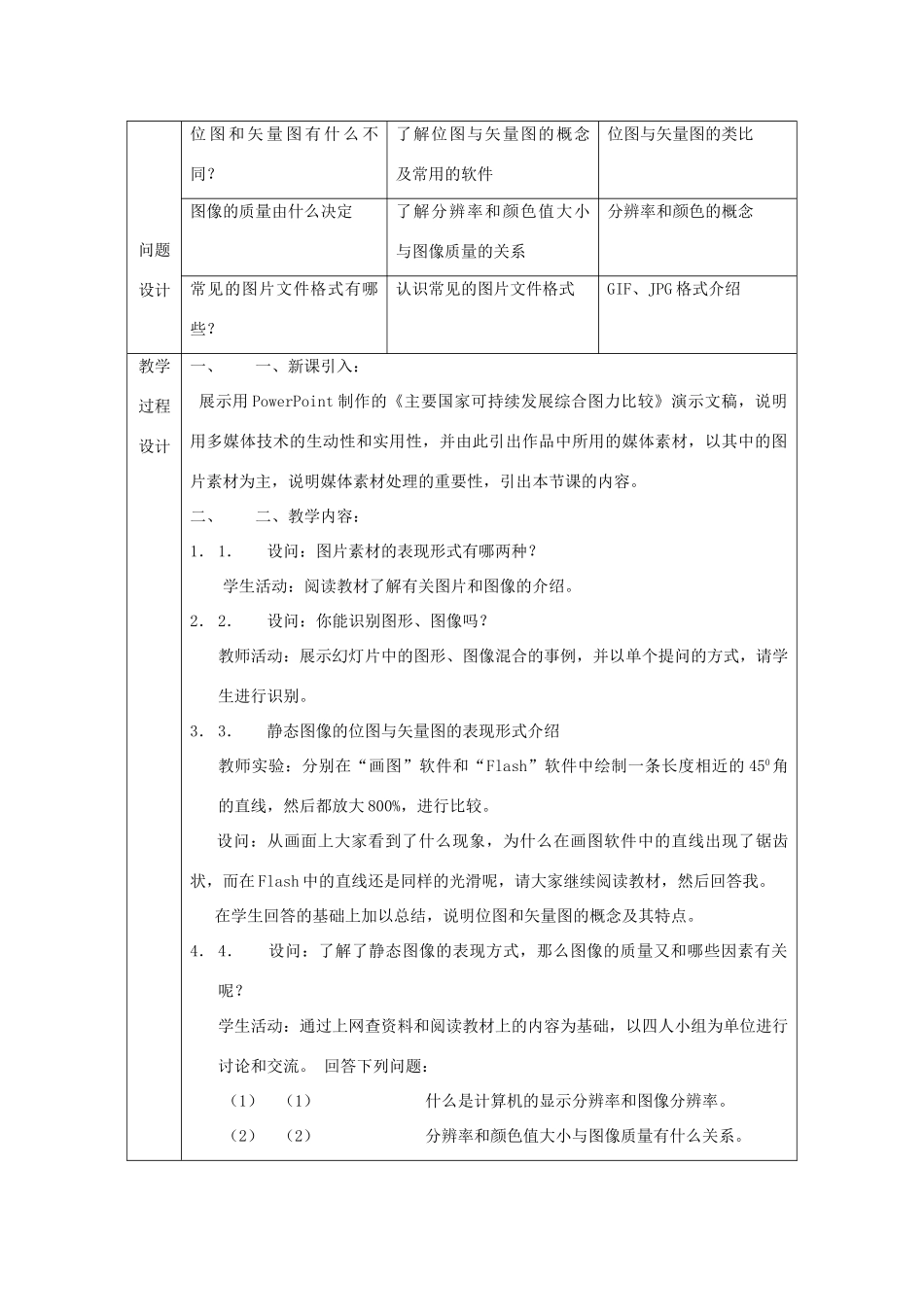 高中信息技术：3.3.1《多媒体信息处理—图像处理》教案 浙教版_第2页