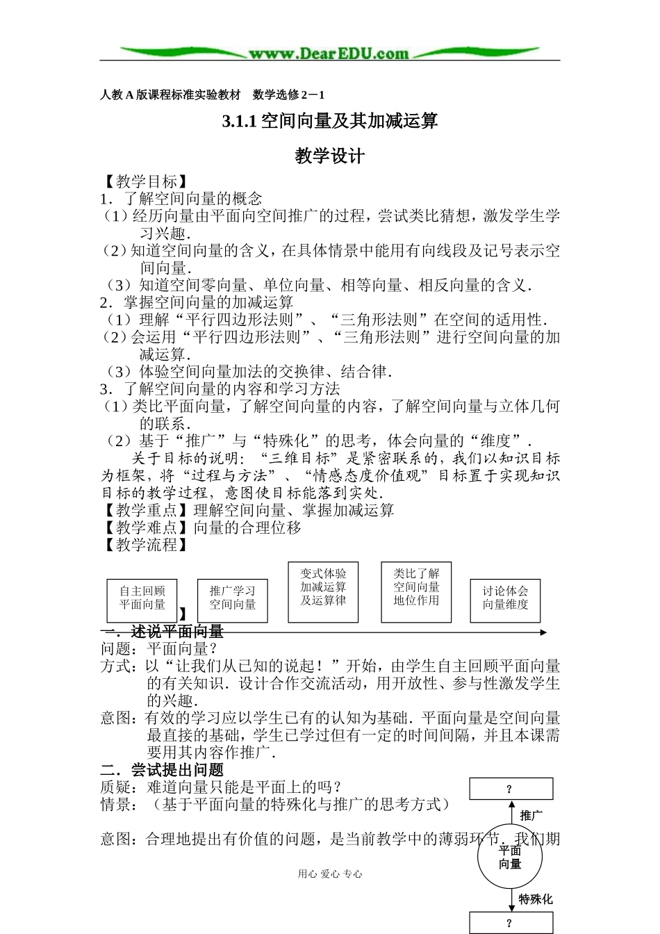 新课标人教A版选修2-1高中数学空间向量及加减运算教案_第1页