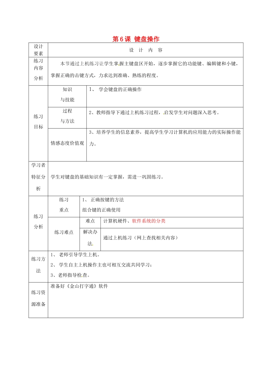 高中信息技术上册《第6课 键盘操作》教案-人教版高中上册信息技术教案_第1页