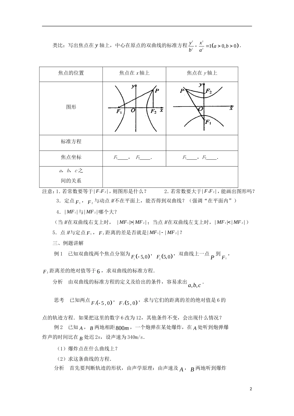 江苏省苏州市蓝缨学校高二数学 双曲线的几何性质教案2_第2页