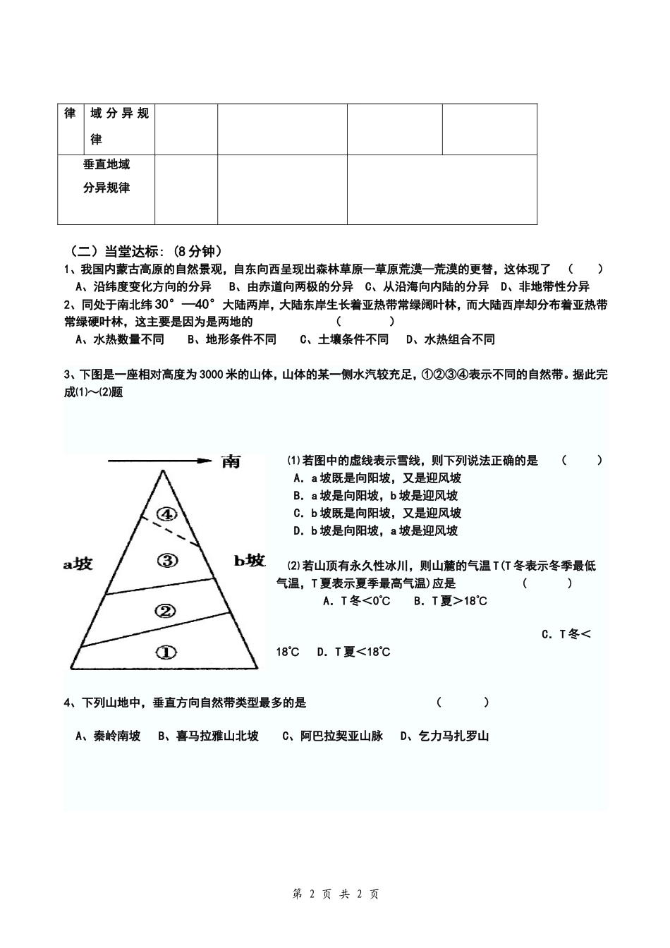 自然环境差异性2_第2页