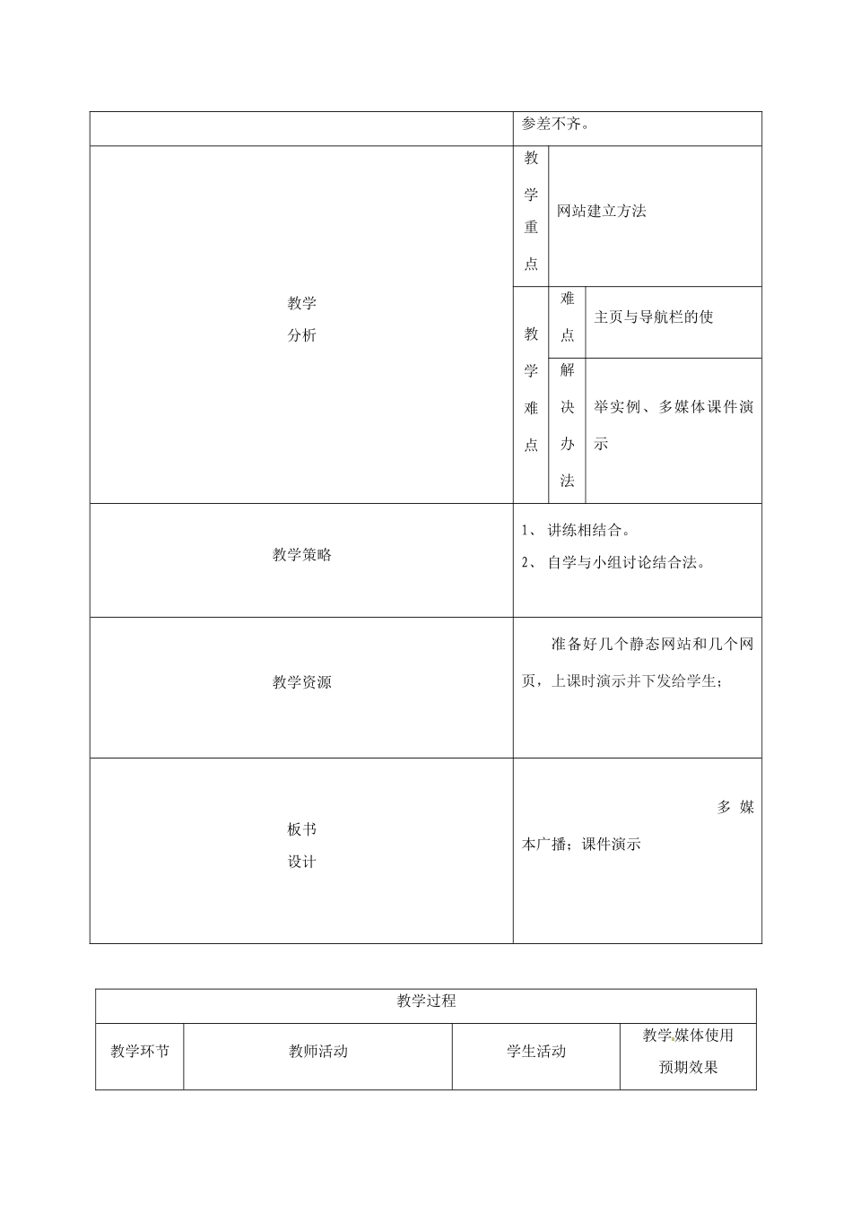 高中信息技术下册《第20课时 简单网页》教案-人教版高中下册信息技术教案_第2页