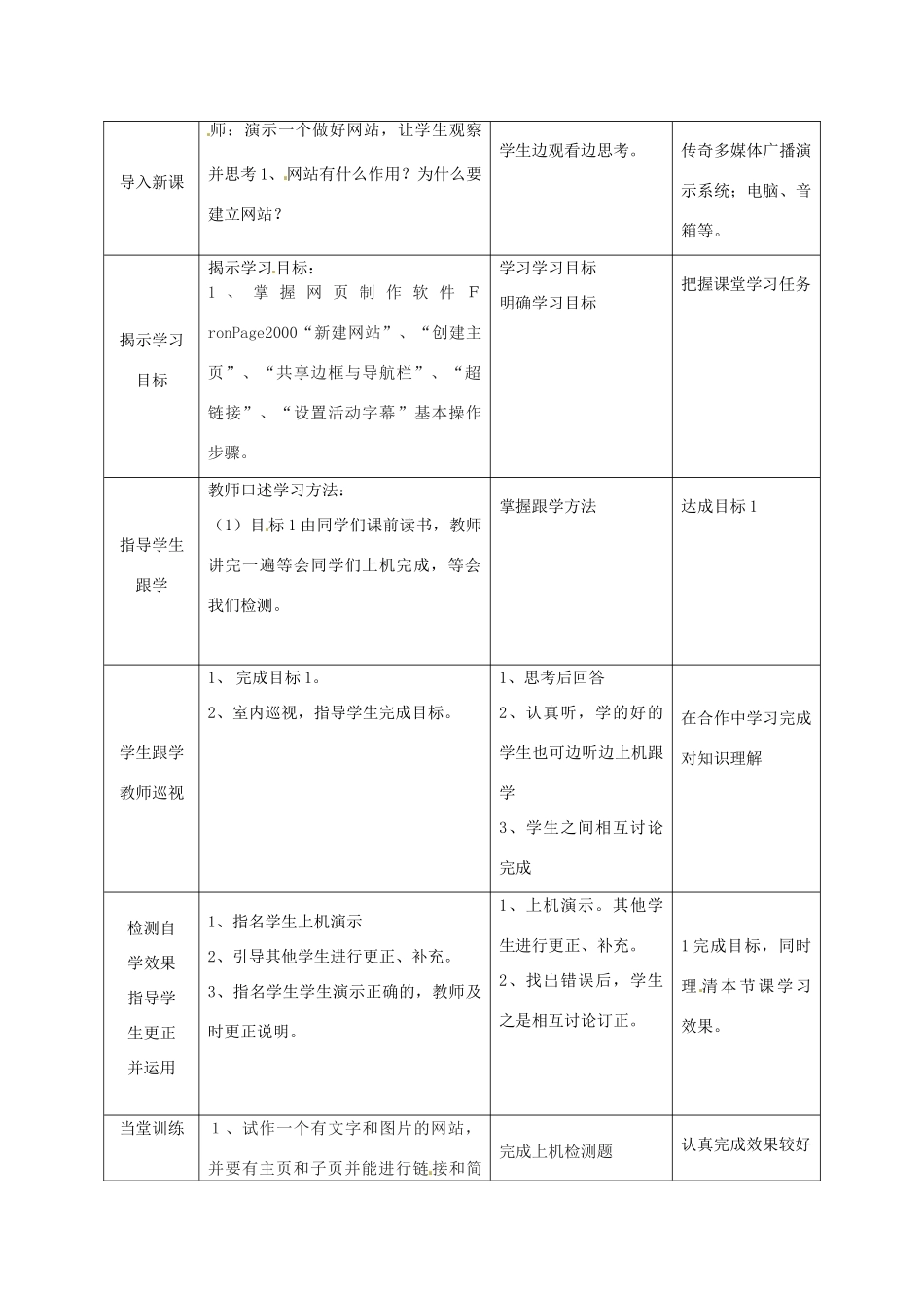 高中信息技术下册《第20课时 简单网页》教案-人教版高中下册信息技术教案_第3页