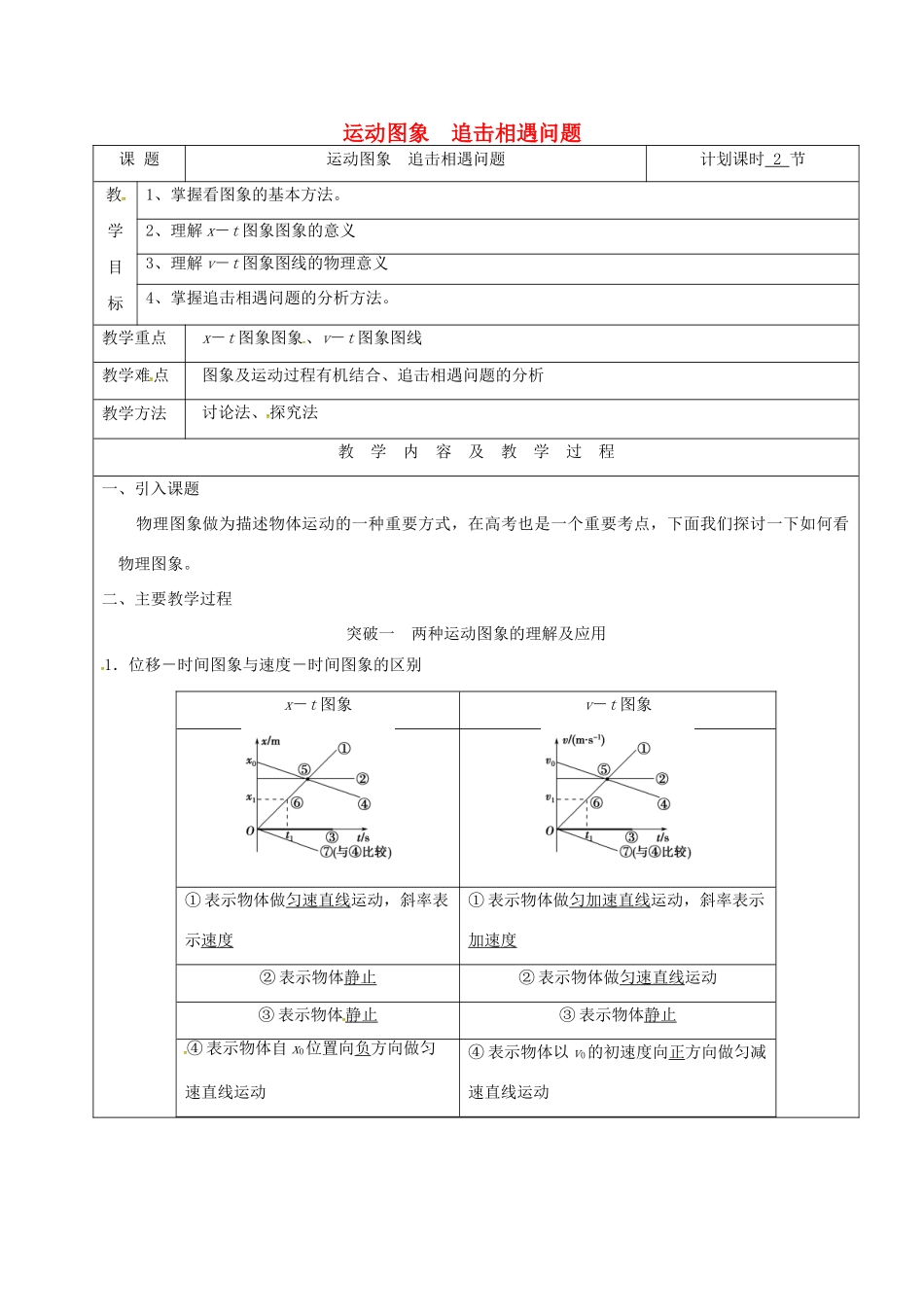 云南省峨山彝族自治县高三物理一轮复习 运动图像 追击相遇问题教案-人教版高三全册物理教案_第1页