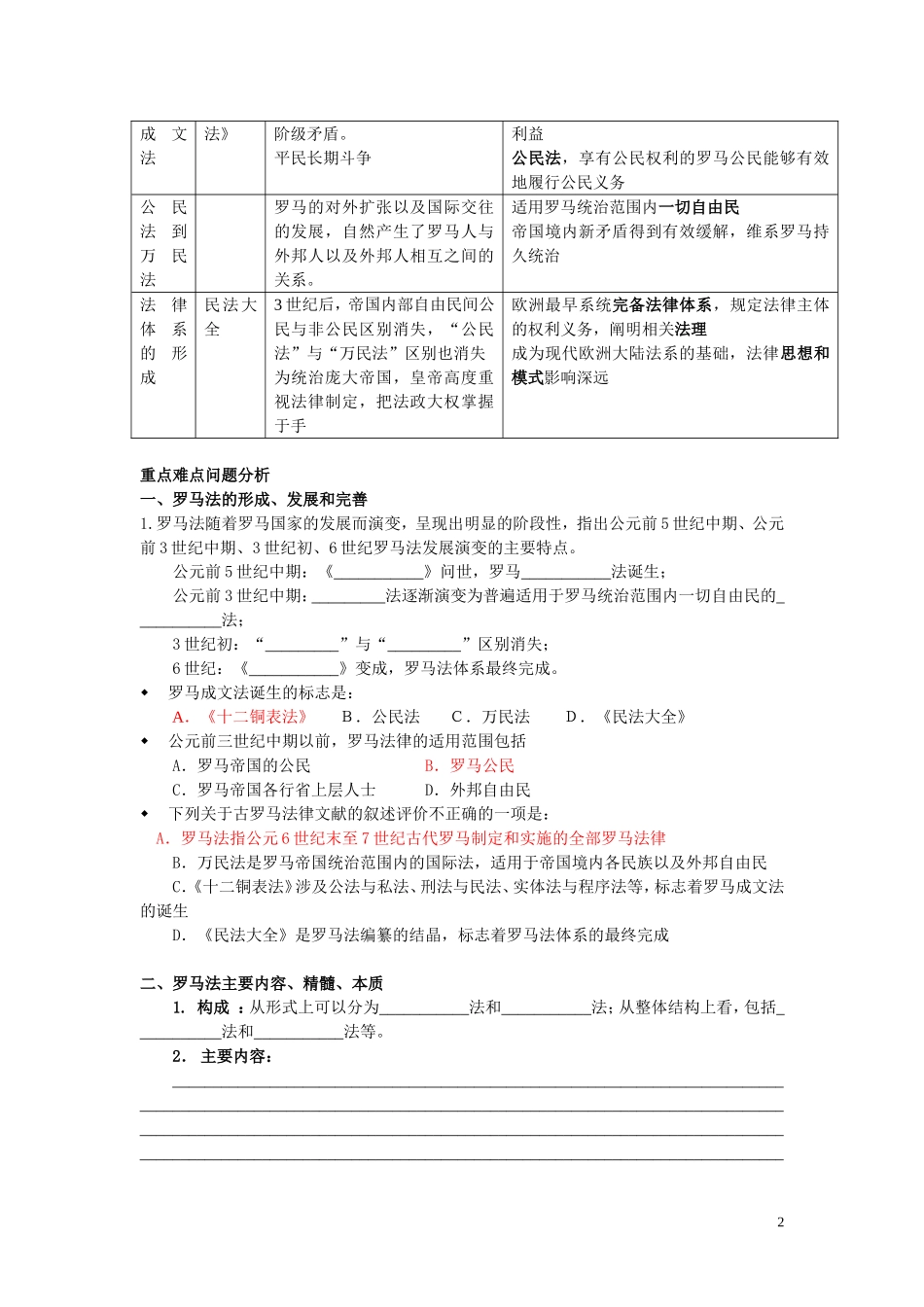 罗马法的起源和发展_第2页