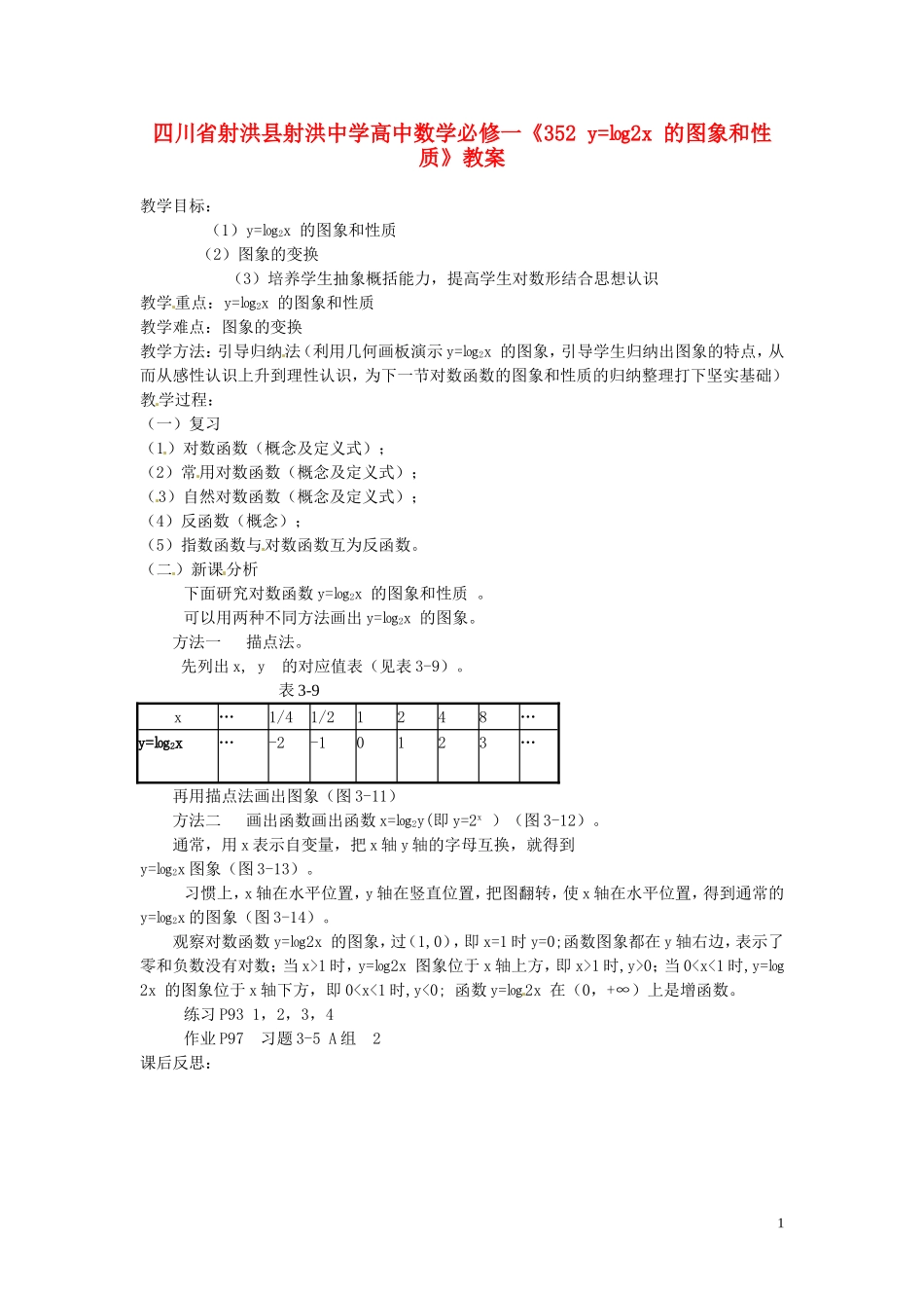 四川省射洪县射洪中学高中数学《352 y=㏒2x 的图象和性质》教案 新人教A版必修1_第1页