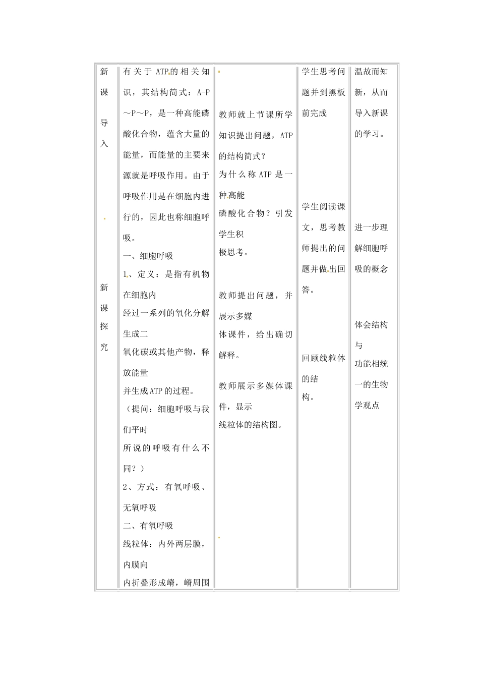 黑龙江省海林市高级中学高一生物下册《ATP的主要来源-细胞呼吸》教案 新人教版_第2页