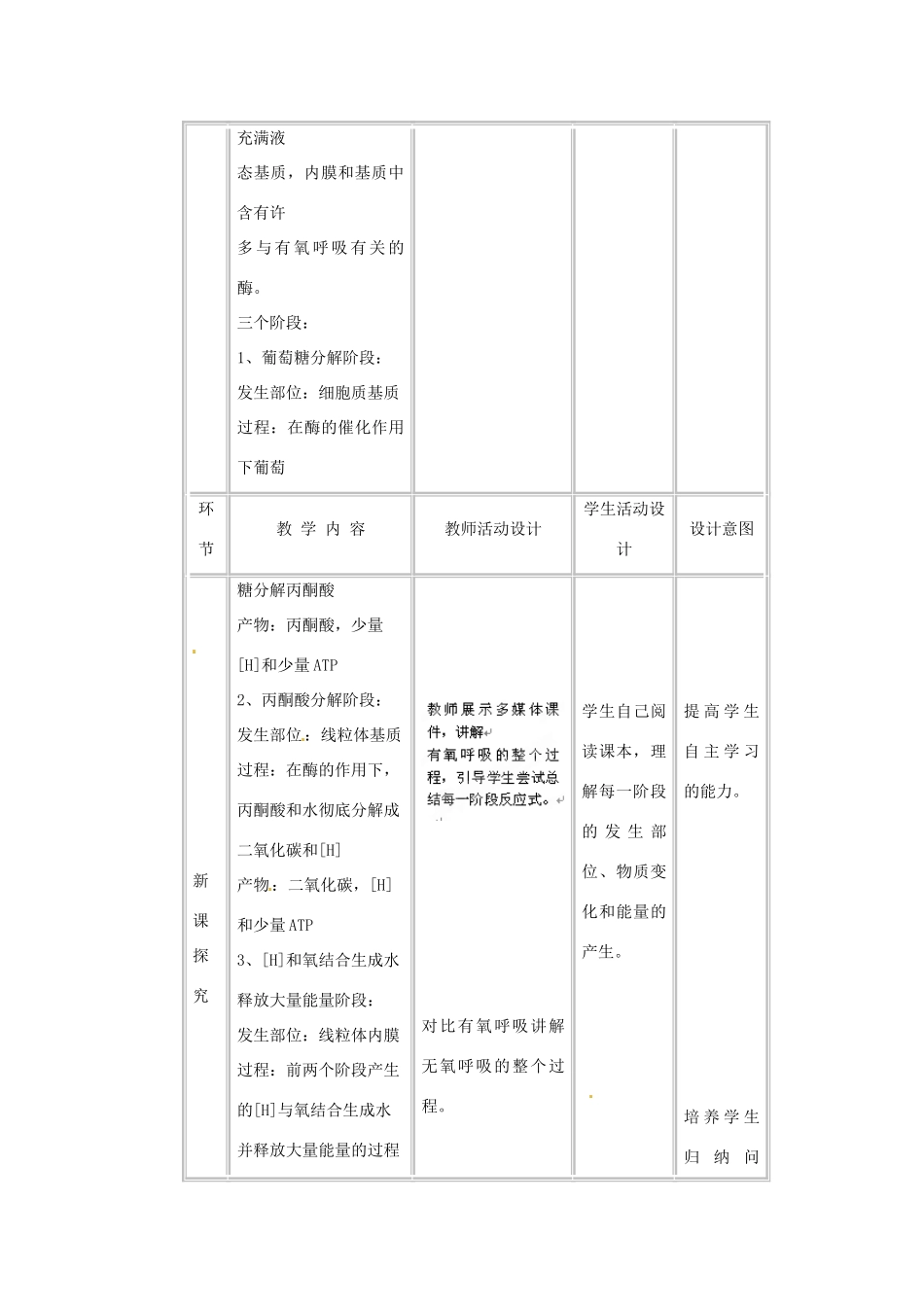 黑龙江省海林市高级中学高一生物下册《ATP的主要来源-细胞呼吸》教案 新人教版_第3页
