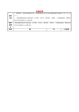 高中物理 第四章 电磁波及其应用 2 电磁波谱教案 新人教版选修1-1-新人教版高二选修1-1物理教案