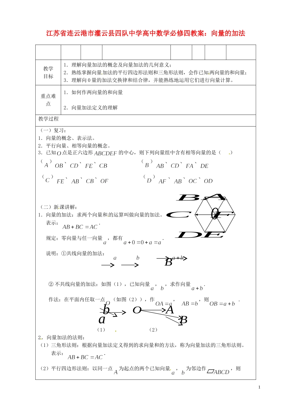 江苏省连云港市灌云县四队中学高中数学 向量的加法教案 苏教版必修4_第1页