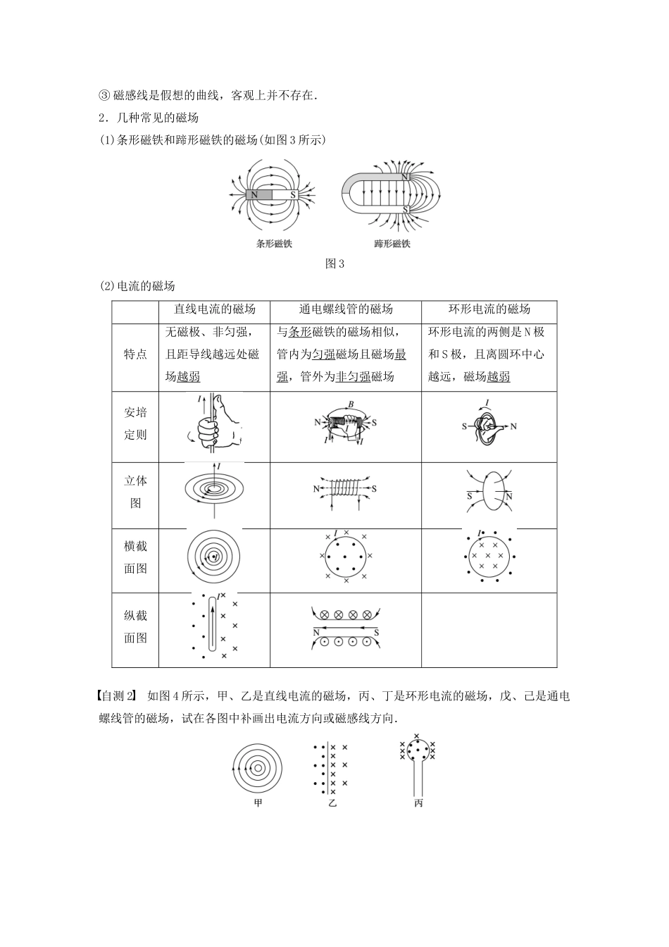 江苏省高考物理一轮复习 第九章 磁场 第1讲 磁场及其对电流的作用教案-人教版高三全册物理教案_第3页