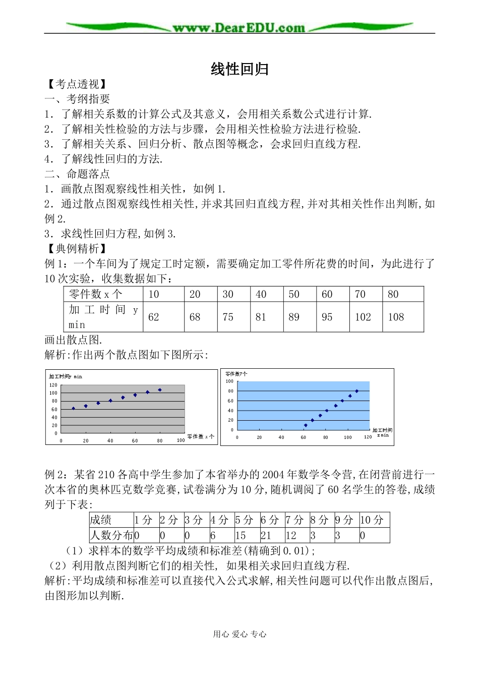 人教版高中数学(理科)选修线性回归教案_第1页