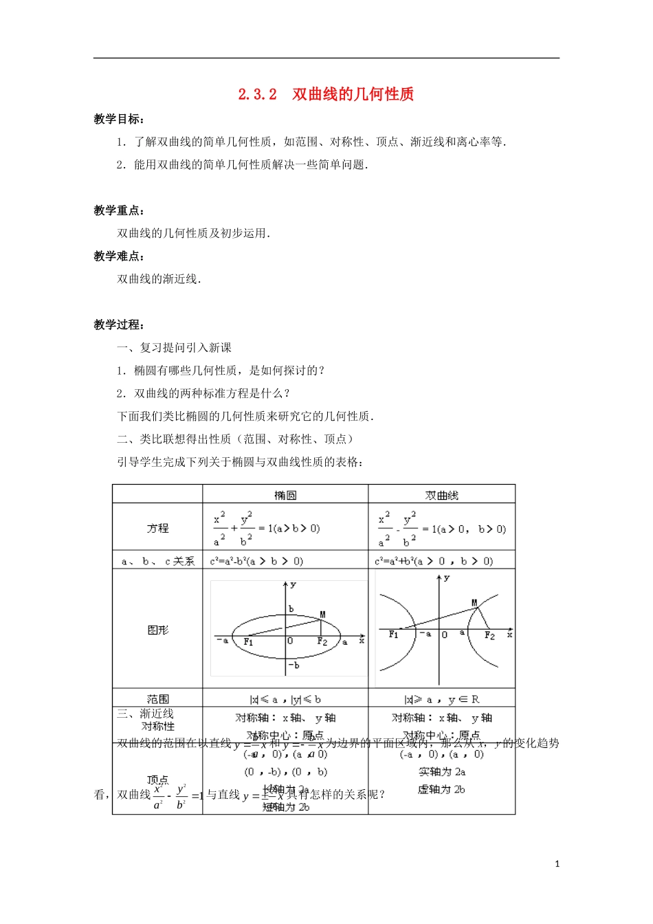江苏省苏州市蓝缨学校高二数学 双曲线的几何性质教案1_第1页