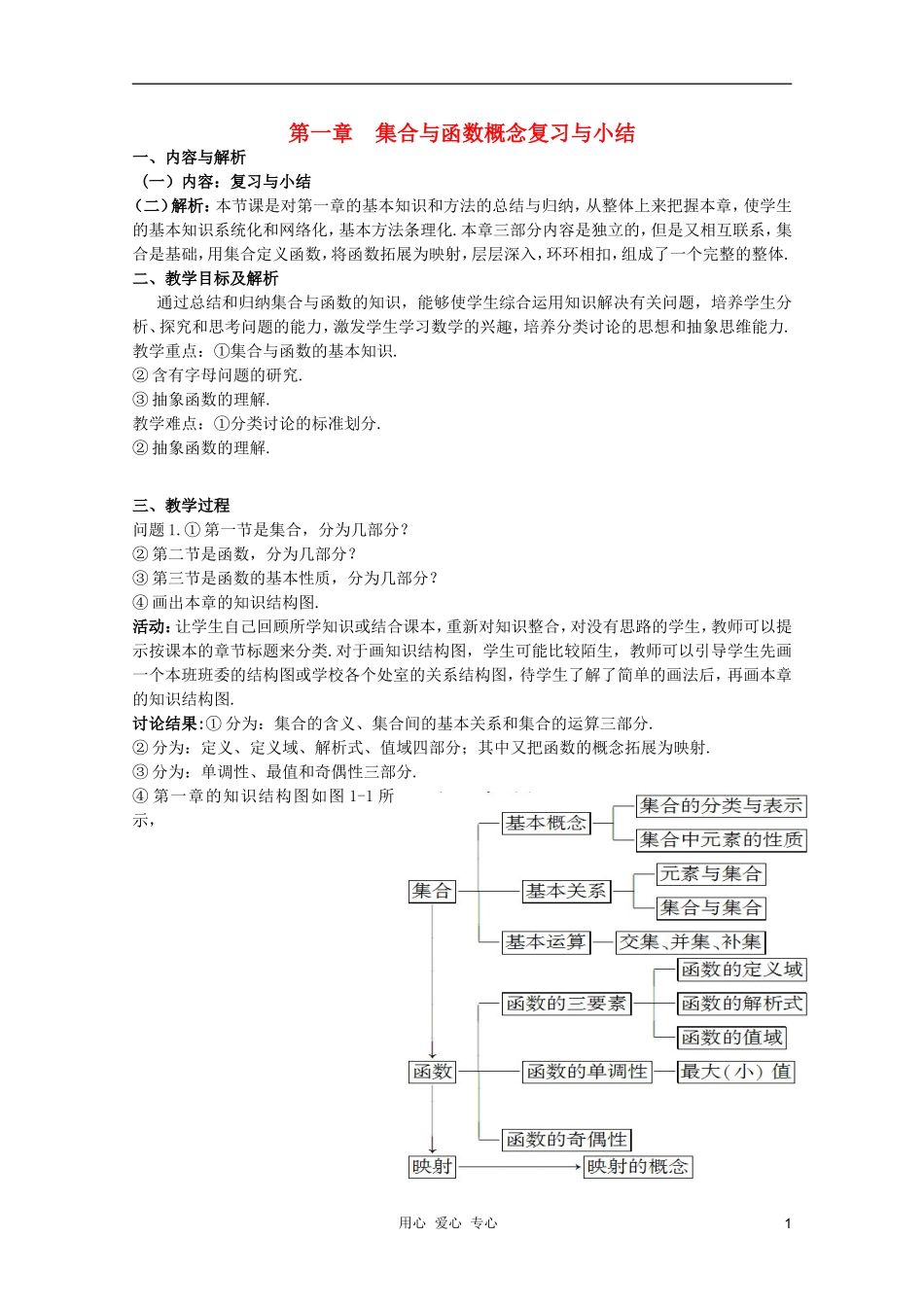 云南省保山曙光学校高一数学《第一章 集合与函数概念》复习与小结_第1页