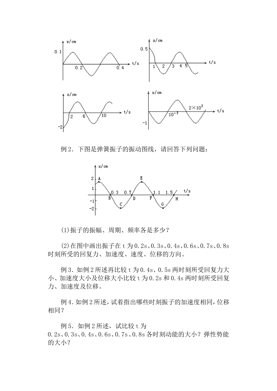 简谐运动图象的应用·教案_第2页