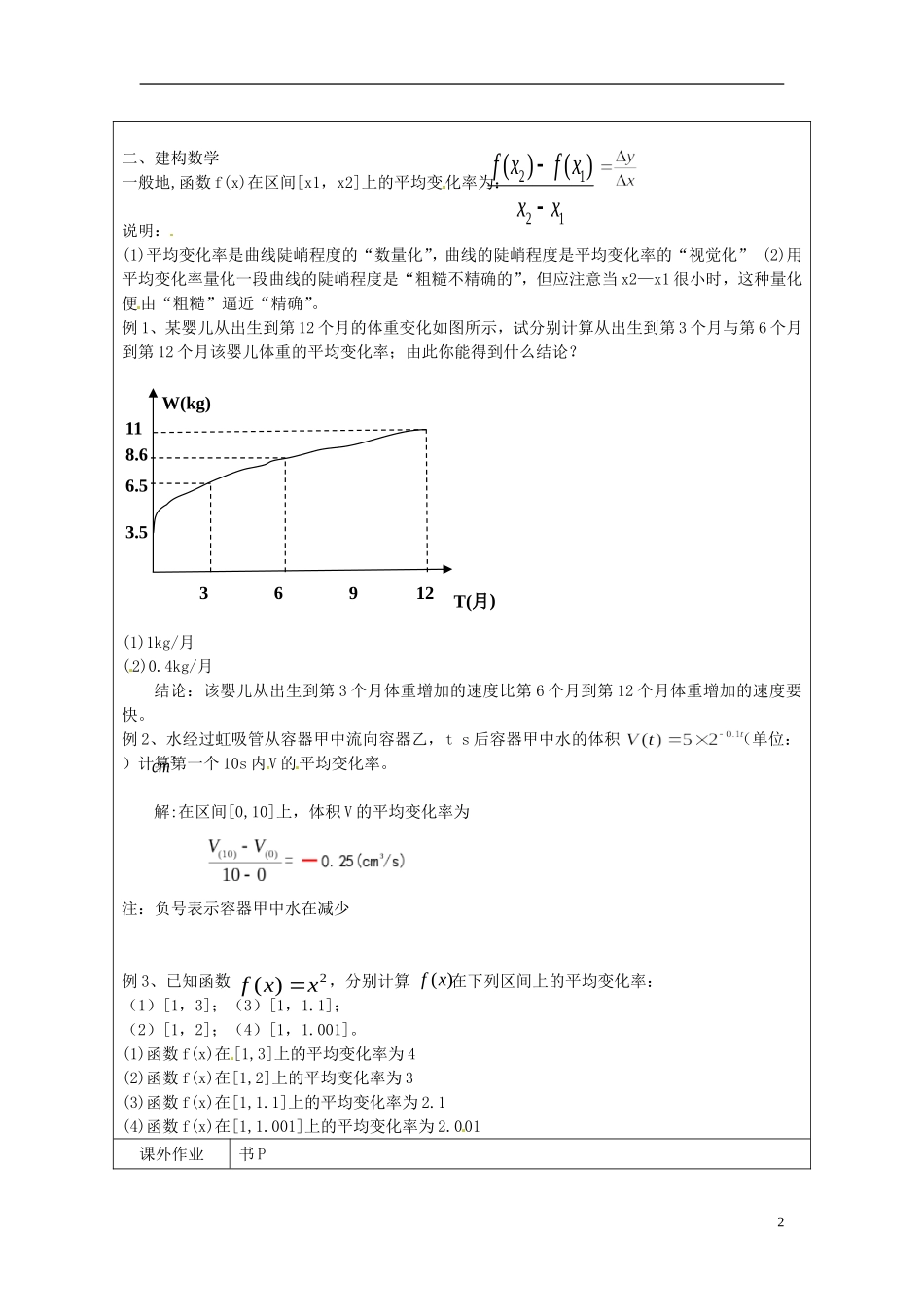 江苏省连云港市灌云县四队中学高中数学 平均变化率教案 苏教版选修1-1_第2页