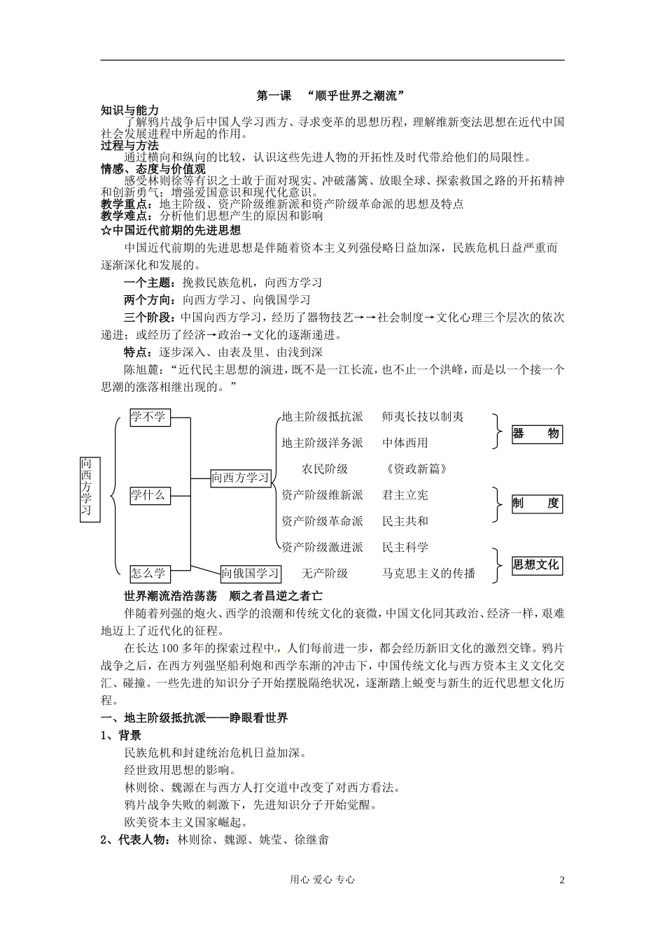 浙江省东阳市南马高中高中历史 专题近代中国思想解放的潮流教案 人民版必修2_第2页